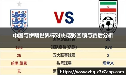 中国与伊朗世界杯对决精彩回顾与赛后分析