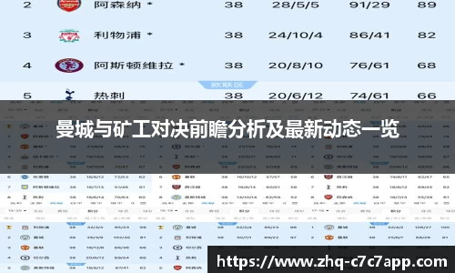 www.c7c7.app