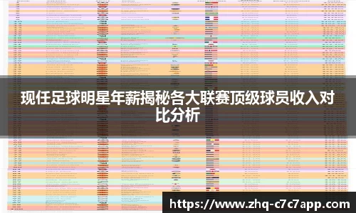 c7娱乐